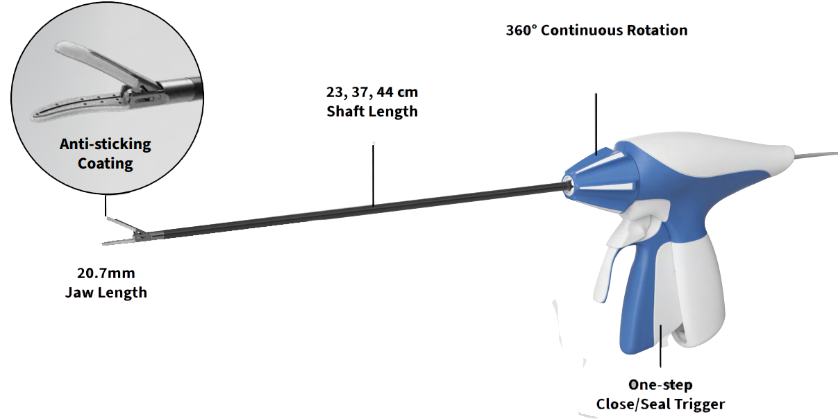 The OPTISEAL  Vessel Sealer/Divider