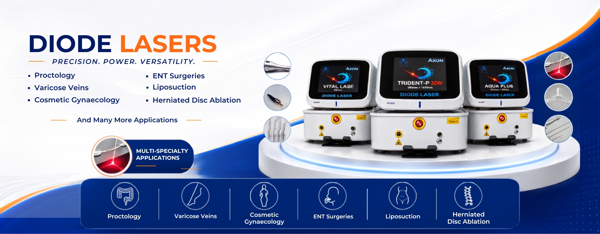 axon medical solutions