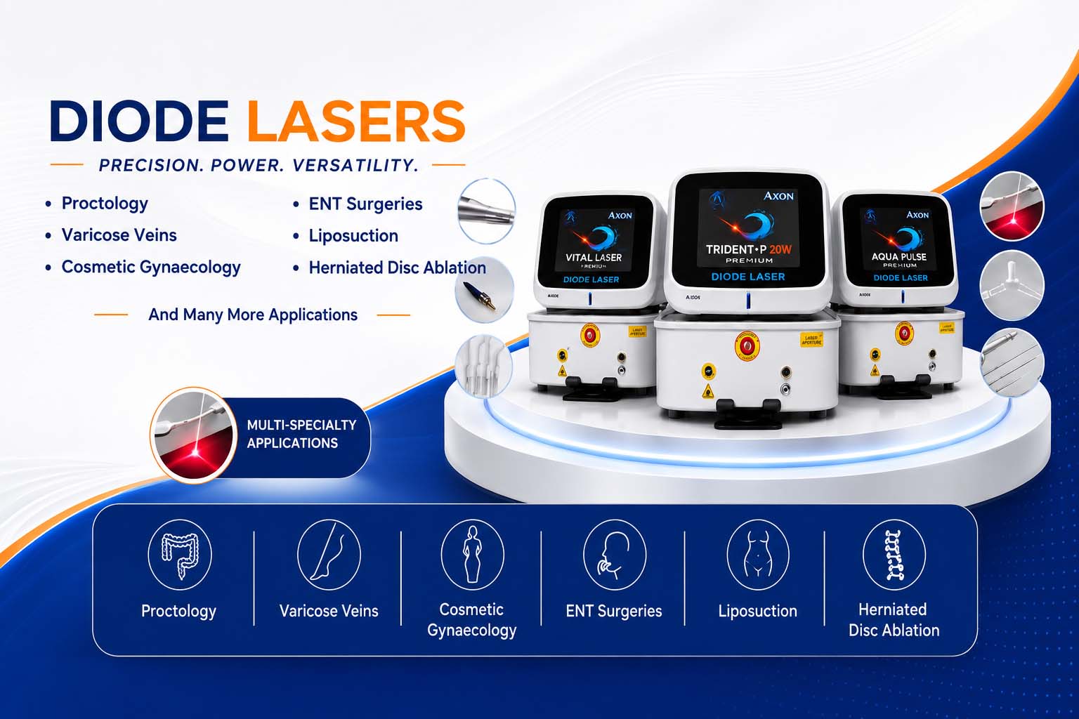axon medical solutions
